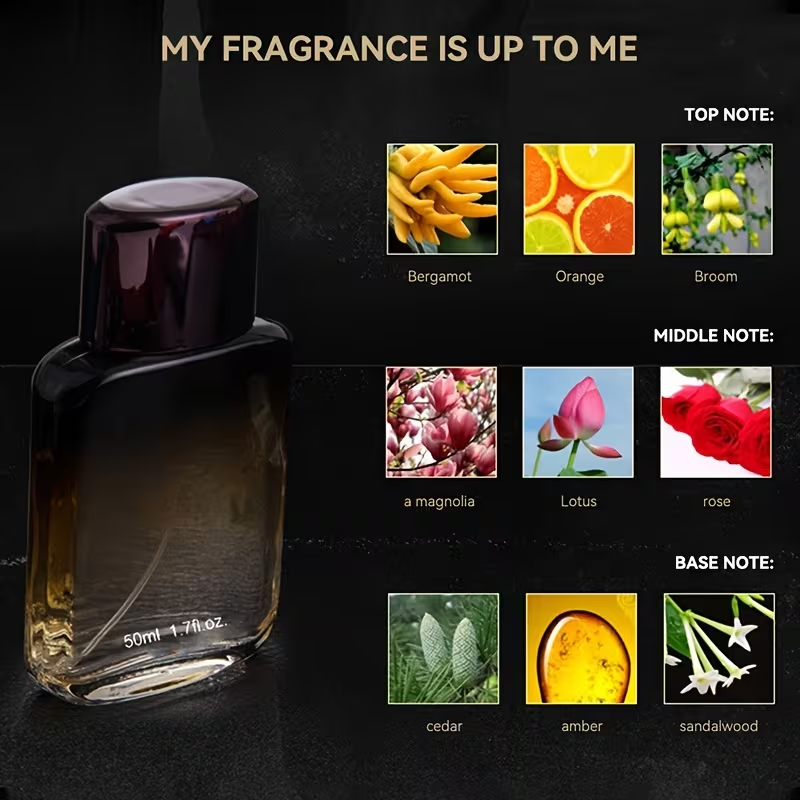 Perfume For Man, Enchanting Fl - Perfume Fragrance Vanilla 评论和价格