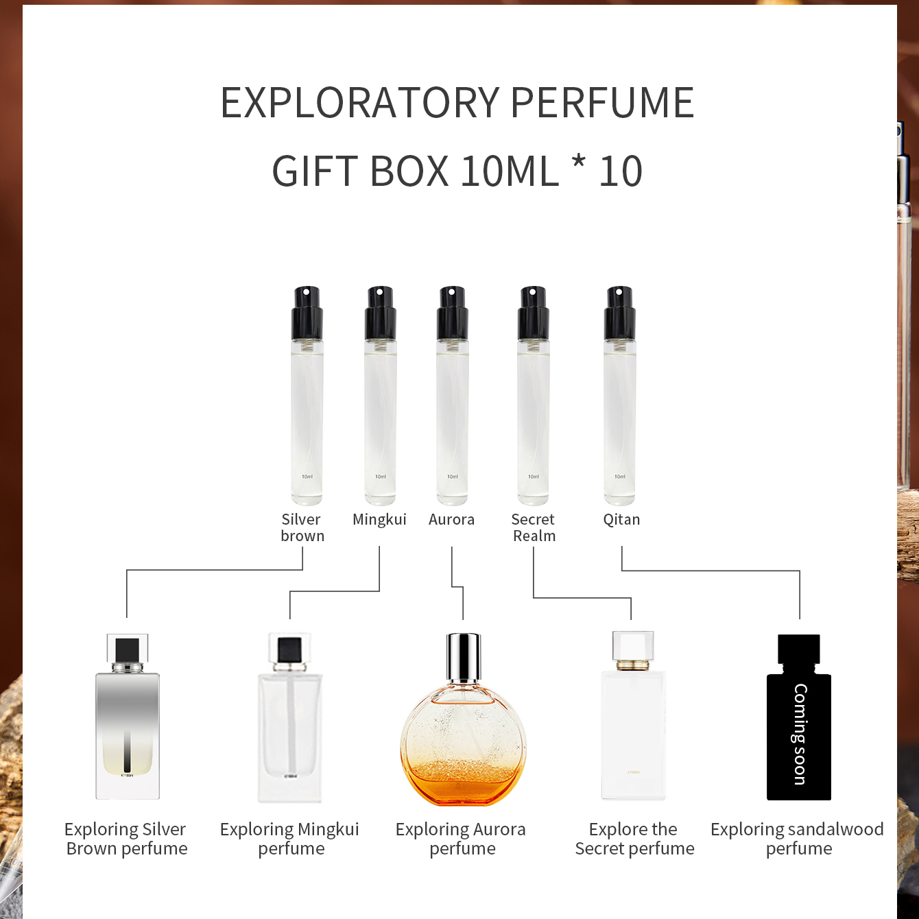 MAJESTY SECRET PHEROMAX Men's  - Perfume And Fragrance Difference 评论和价格