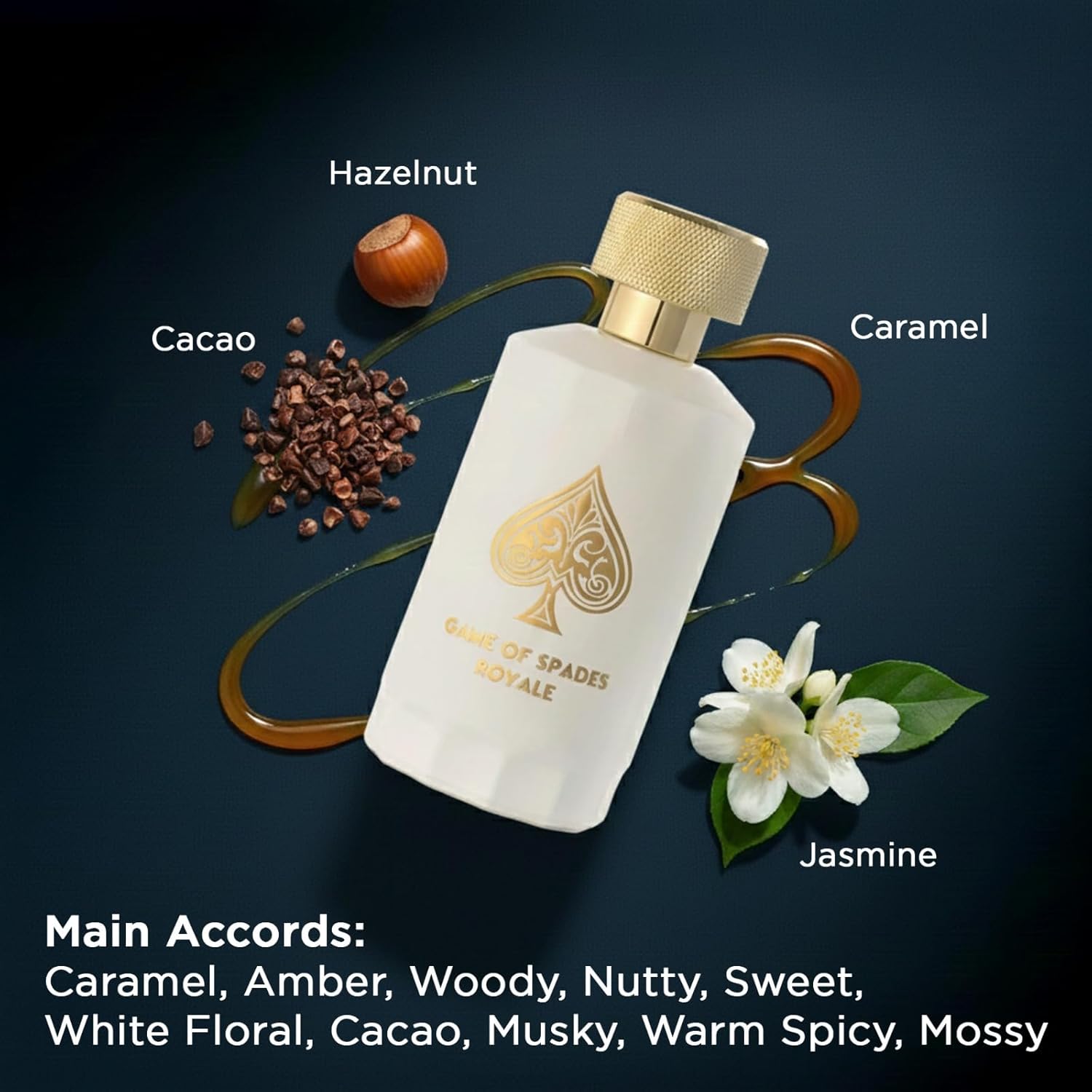 New Arrival Jo Milano Game Of  - Perfume Fragrance Vanilla 评论和价格