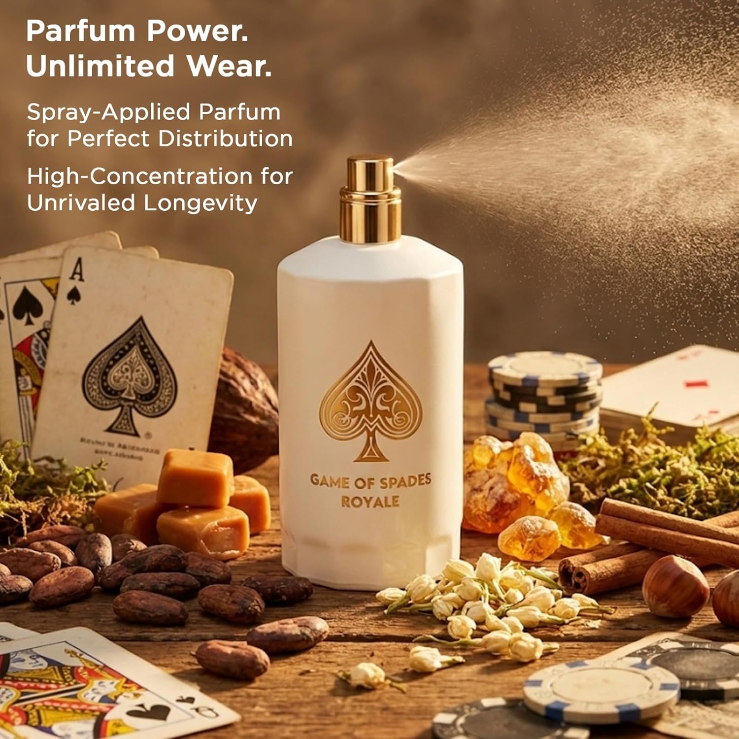New Arrival Jo Milano Game Of  - Perfume Fragrance Vanilla 评论和价格