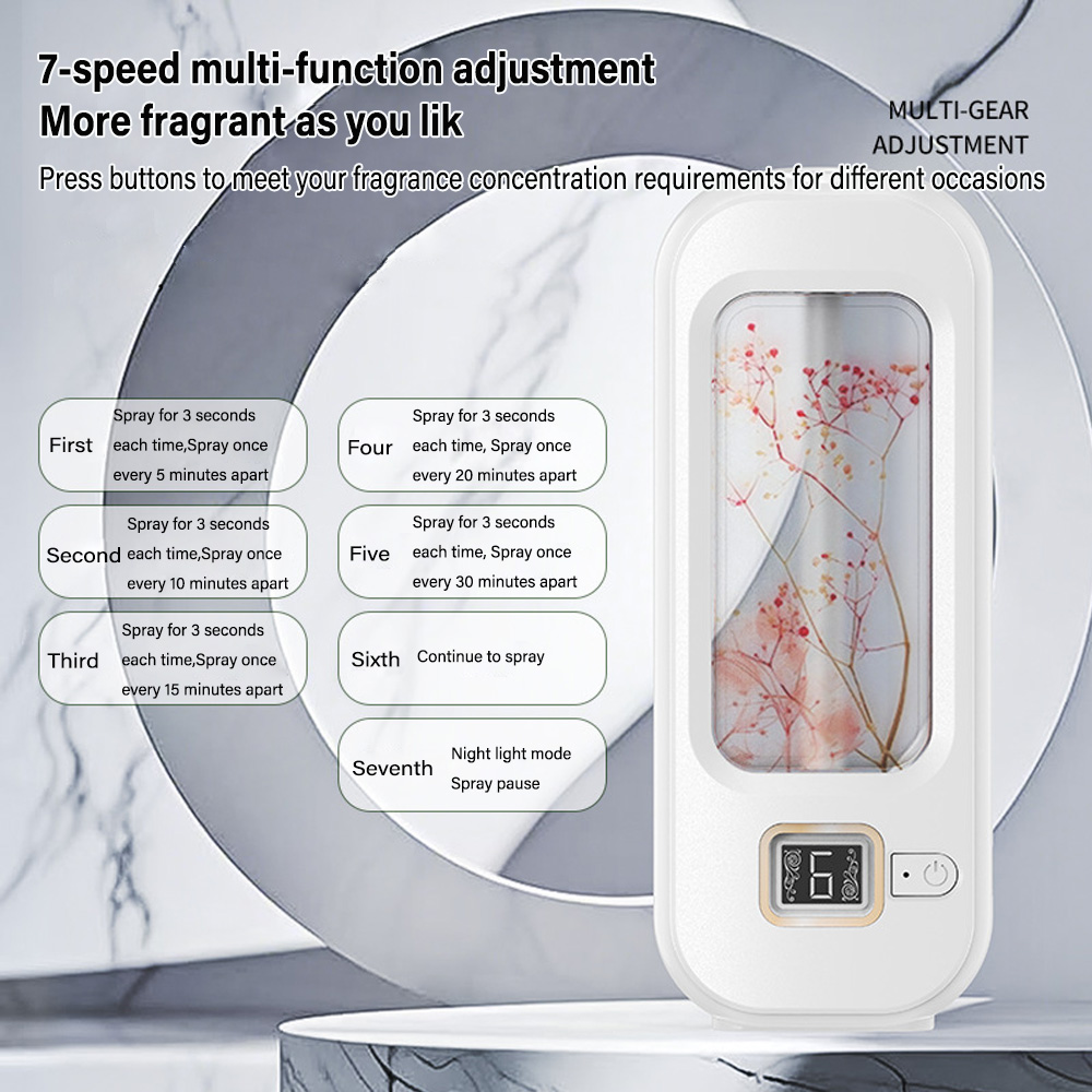 New Aroma Diffuser Fragrance E - Perfume Fragrance Diffuser 评论和价格