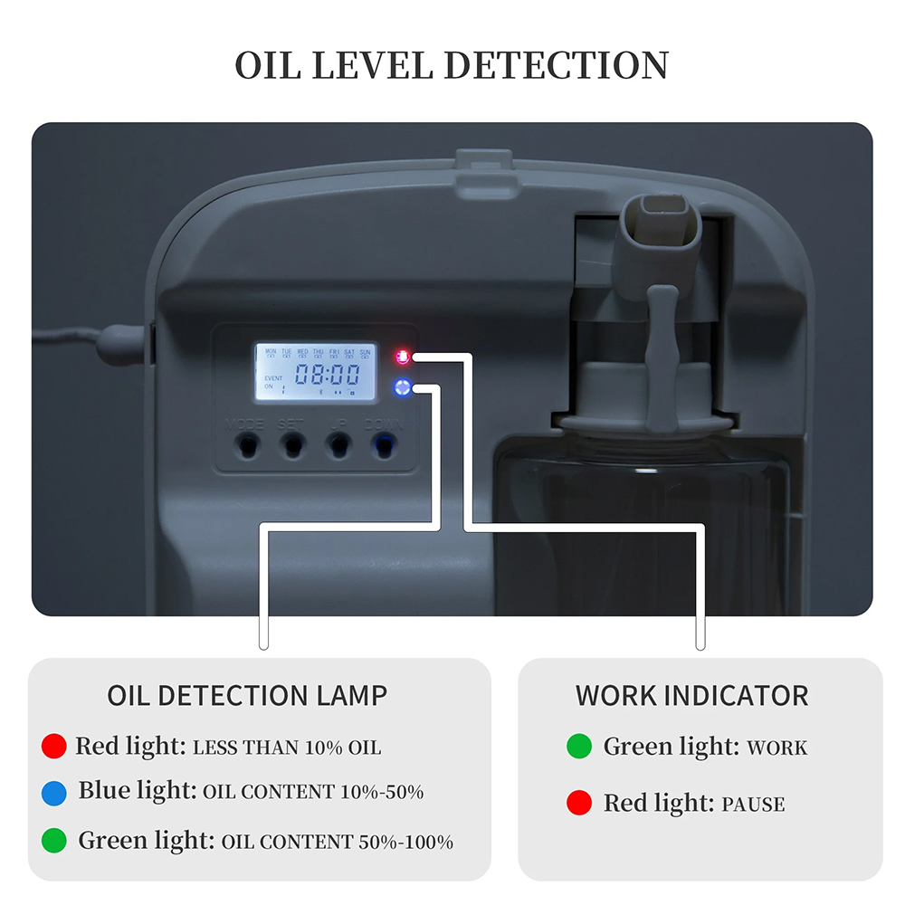 NAMSTE Smart Aroma Diffuser Ho - Perfume Fragrance Diffuser 评论和价格